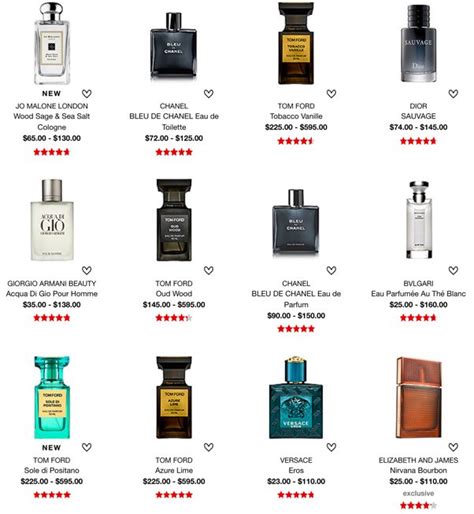 best dupe perfume website|cologne copies of popular brands.